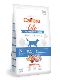 Psi - krmivo - Calibra Dog Life Adult Medium Breed Chicken