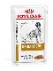 Psi - krmivo - Royal Canin VHN DOG URINARY S/O (loaf) Konzerva